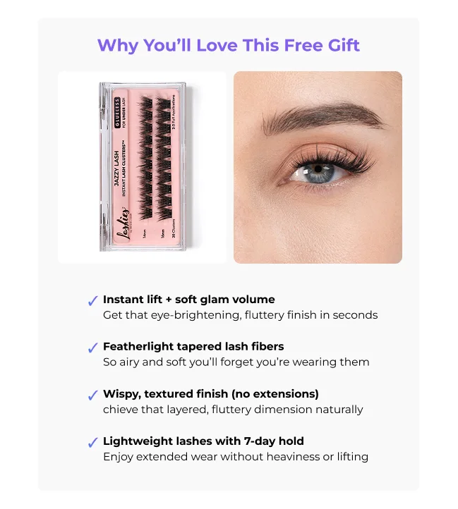 Image of Jazzy Cluster lash tray next to a model wearing the lashes, with bullet points describing lift, volume, featherlight fibers, wispy finish, and 7-day hold