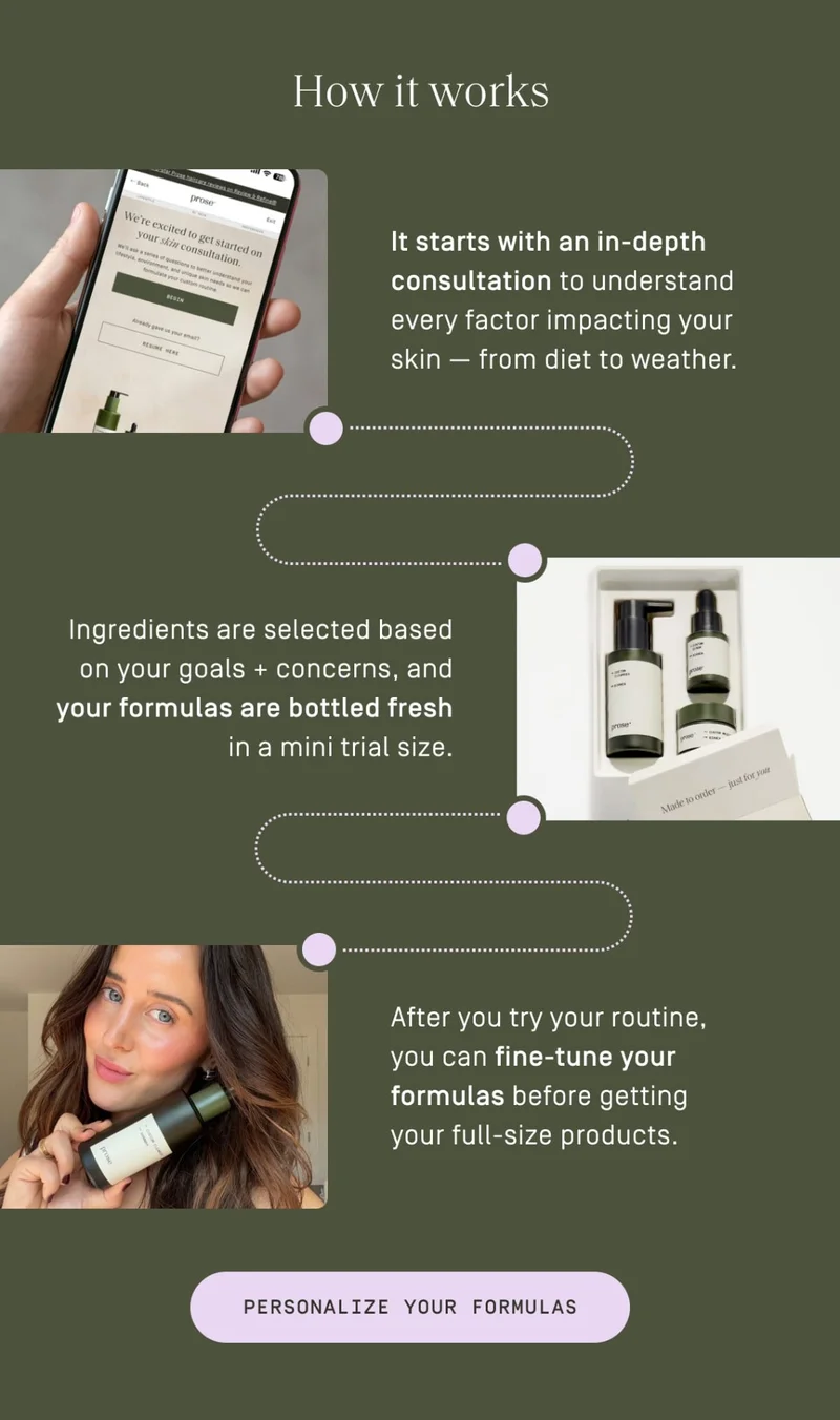 How it works | Personalize your formulas