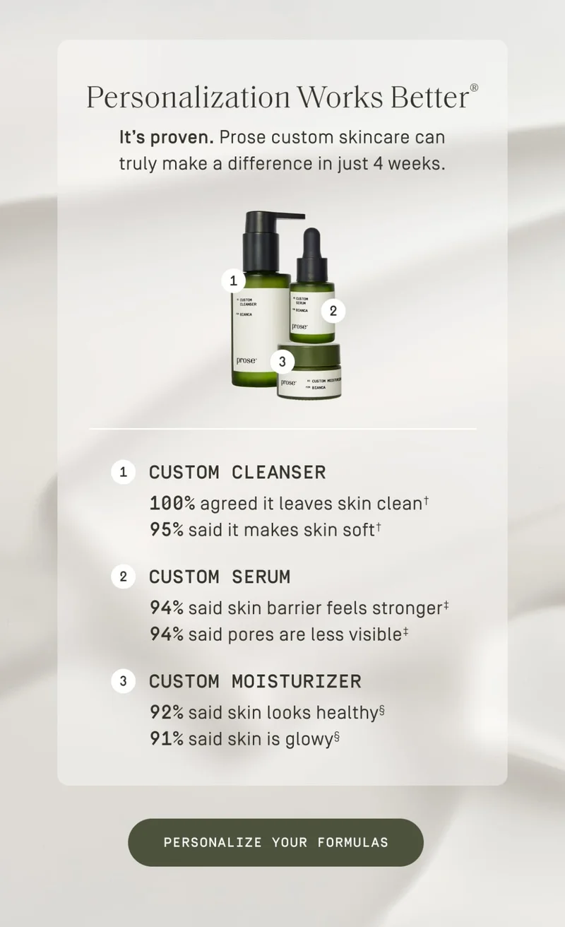 Personalization Works Better®