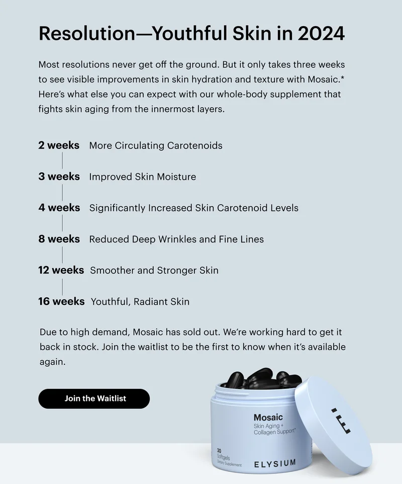 Resolution-Youthful Skin in 2024