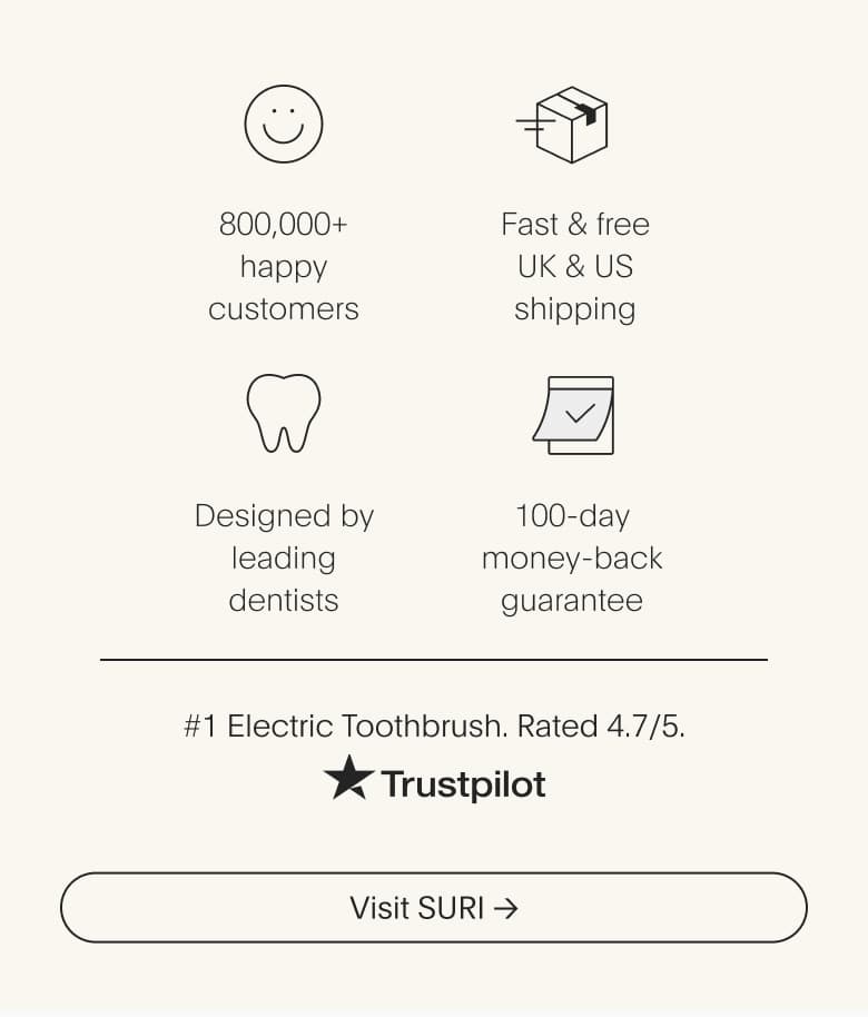 Our credentials - 500K happy customers, fast and free UK & US shipping, designed by leading dentists, and 100 day money back guarantee. Rated 4.7/5 on Trustpilot.