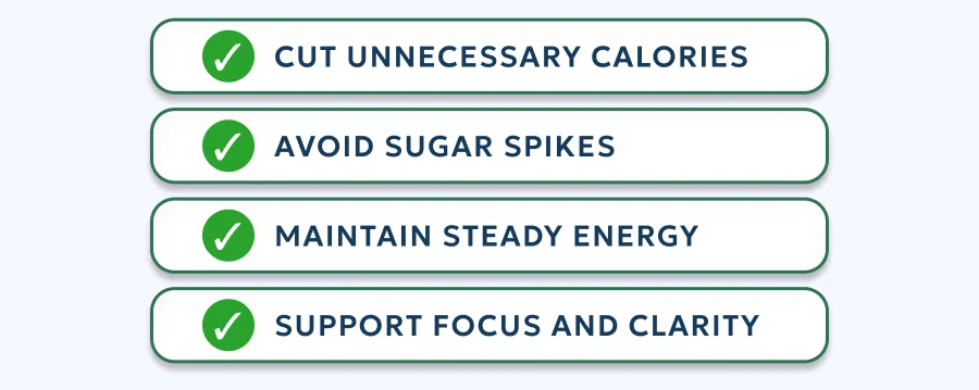 Cut unnecessary calories, avoid sugar spikes, maintain steady energy, support focus and clarity
