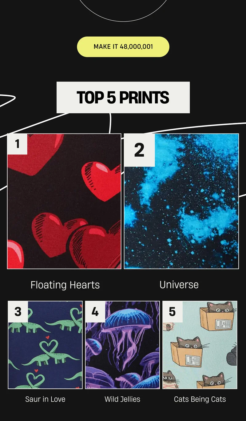Top 5 Prints