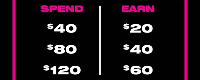 Time to Earn Hot Cash! Get Up To 50 Percent Off When You Redeem.