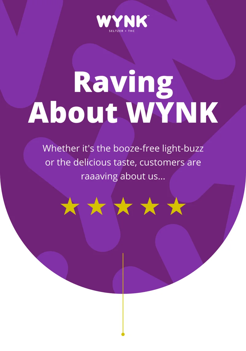 RAVING ABOUT WYNK