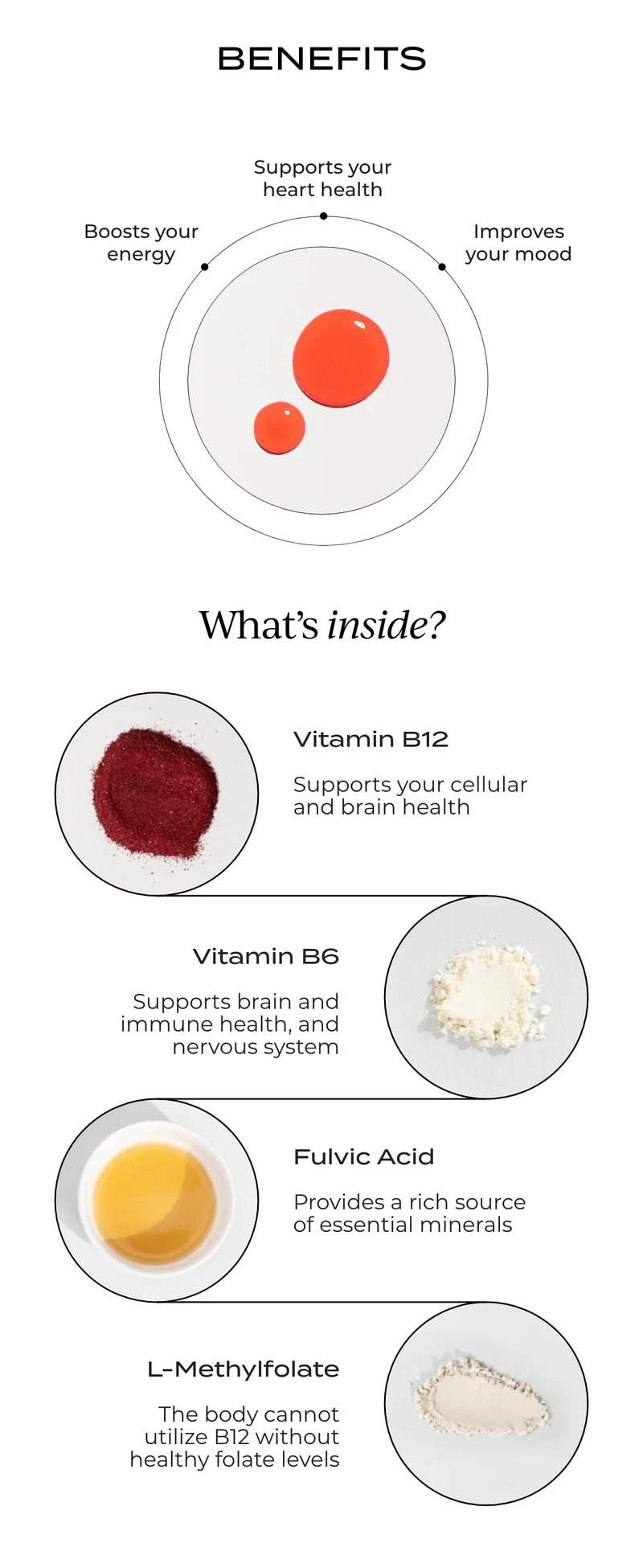 SUPPORTS HEART HEALTH, BOOSTS YOUR ENERGY, AND IMPROVES YOUR MOOD. SHOP B12.