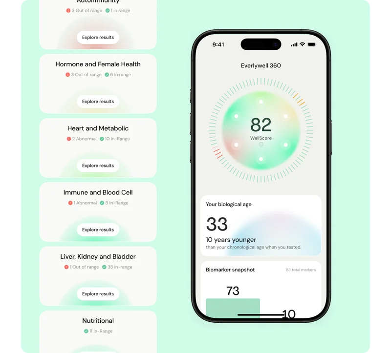 A more complete view of your health