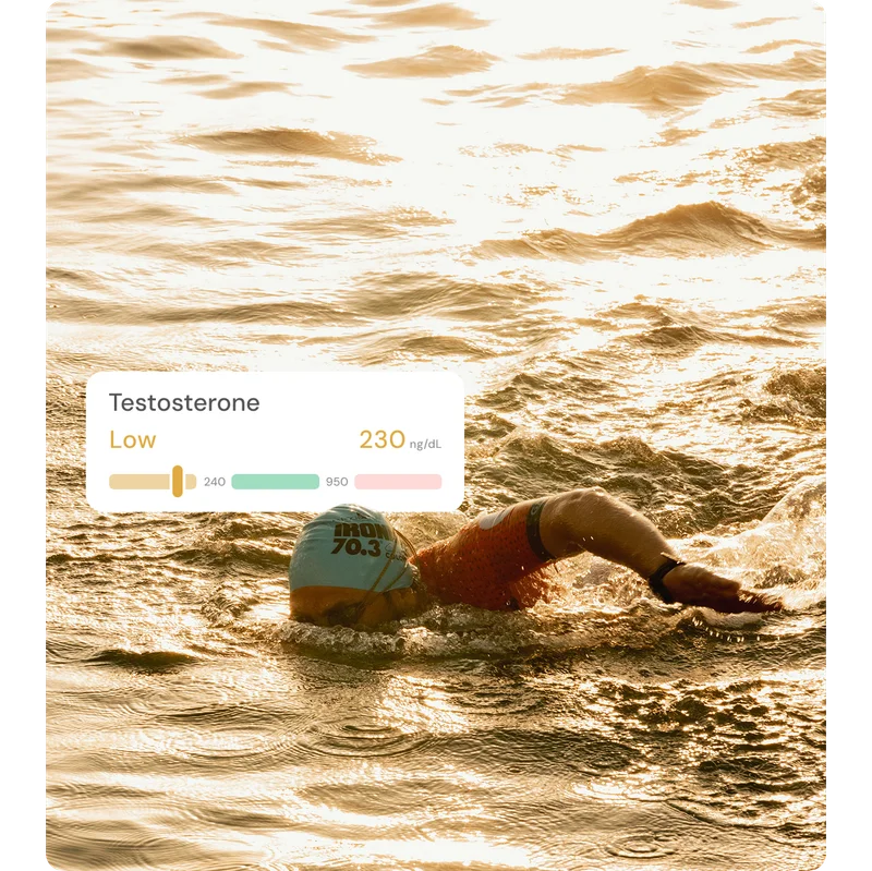 Men's Health Starts with Awareness Low Testosterone Biomarker