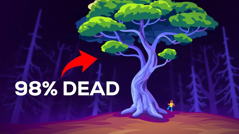 New Video! Trees are 98% Dead