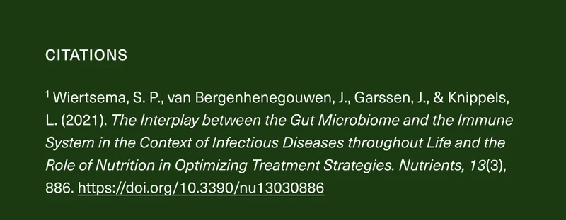 Citations | 1 Wiertsema, S. P., van Bergenhenegouwen, J., Garssen, J., & Knippels, L. (2021). The Interplay between the Gut Microbiome and the Immune System in the Context of Infectious Diseases throughout Life and the Role of Nutrition in Optimizing Treatment Strategies. Nutrients, 13(3), 886. https://doi.org/10.3390/nu13030886