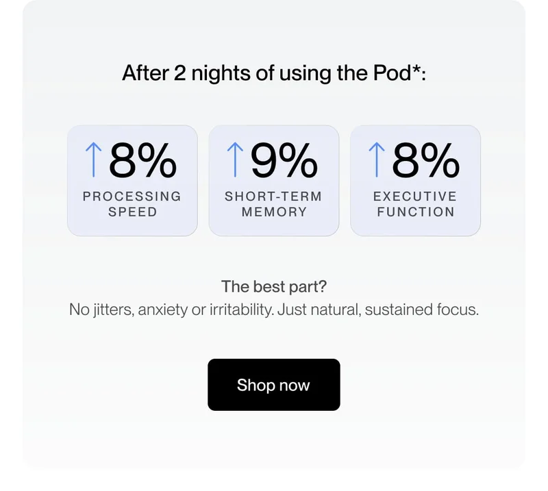 After 2 nights of using the Pod*: