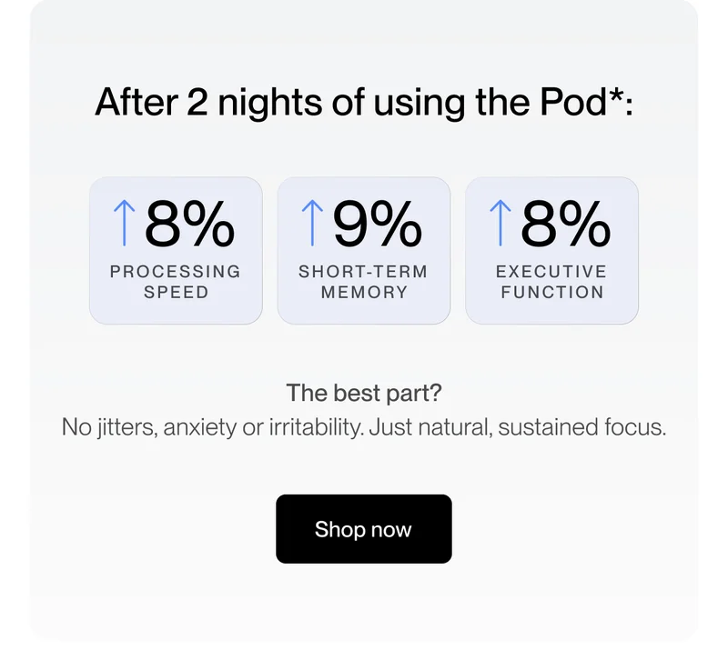 After 2 nights of using the Pod*: