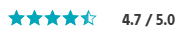 4.7 Stars Out of 5 Stars