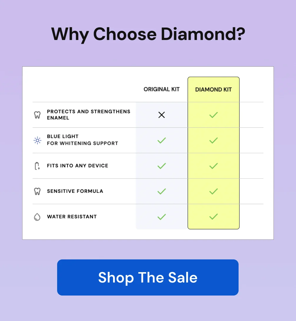 Why Choose Diamond?