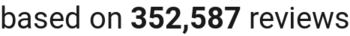 number of reviews