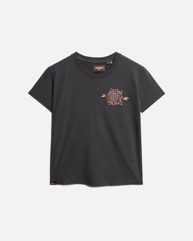 superdry
