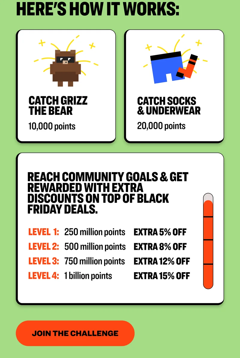 here's how it works: CATCH GRIZZ THE BEAR CATCH SOCKS & UNDERWEAR 10,000 points 20,000 points REACH COMMUNITY GOALS & GET REWARDED WITH EXTRA DISCOUNTS ON TOP OF BLACK FRIDAY DEALS. LEVEL 1: LEVEL 2: LEVEL 3: LEVEL 4: 250 million points 500 million points 750 million points 1 billion points EXTRA 5% OFF EXTRA 8% EXTRA 12% OFF EXTRA 15% OFF