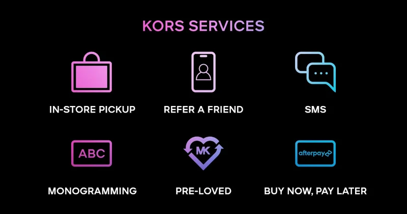 SERVICES BANNER