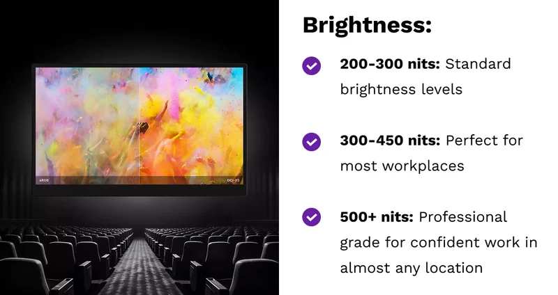 Color & Brightness
