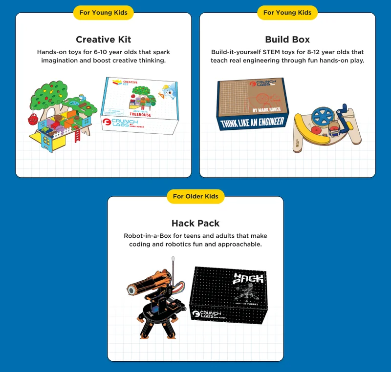 Browse CrunchLabs' Subscriptions