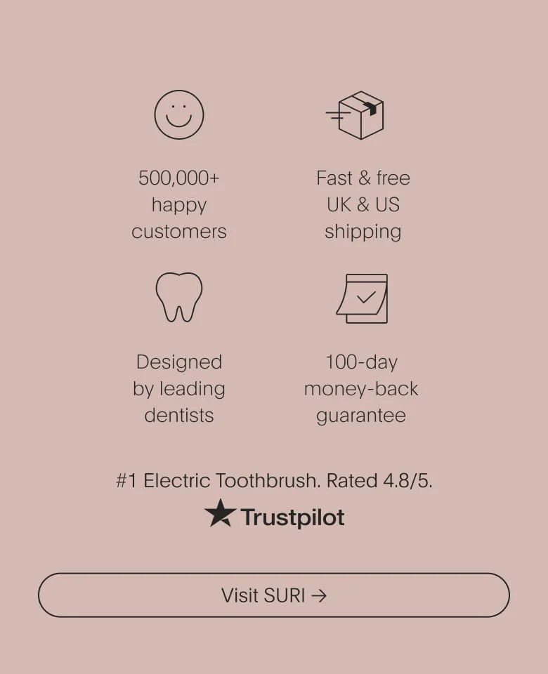 The world's most-loved toothbrush
