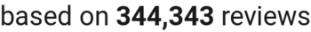 number of reviews