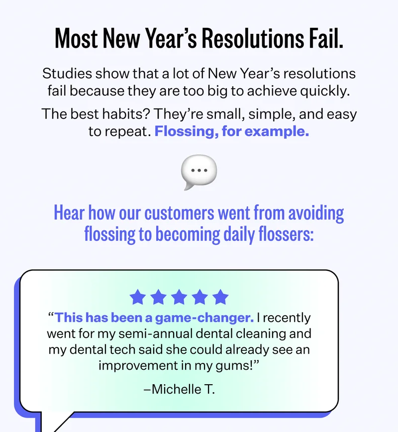 Most New Year’s Resolutions Fail. | Studies show that a lot of New Year’s resolutions fail because they are too big to achieve quickly. The best habits? They’re small, simple, and easy to repeat. Flossing, for example. | Hear how our customers went from avoiding flossing to becoming daily flossers: “This has been a game-changer. I recently went for my semi-annual dental cleaning and my dental tech said she could already see an improvement in my gums!” –Michelle T.