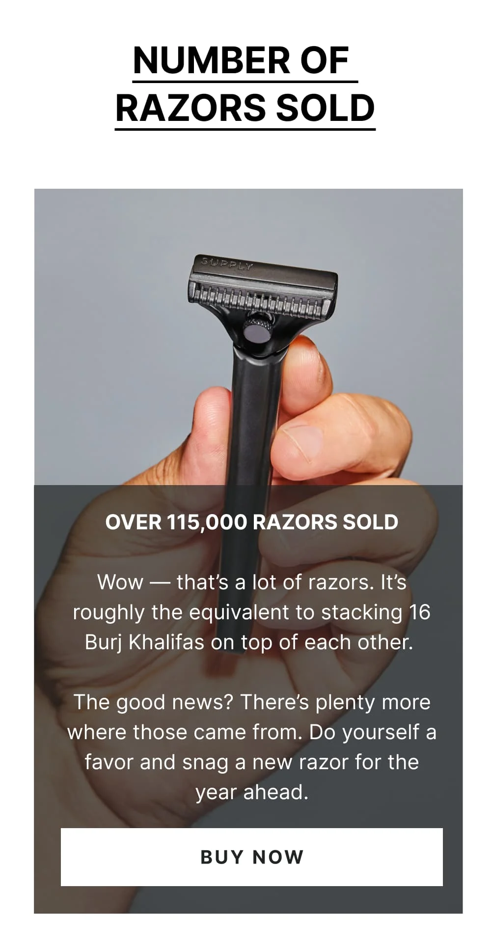 Number of Razors Sold  Over 115,000 Razors  Wow — that’s a lot of razors. It’s roughly the equivalent to stacking 16 Burj Khalifas on top of each other. The good news? There’s plenty more where those came from. Do yourself a favor and snag a new razor for the year ahead.  [ Shop All Razors ]