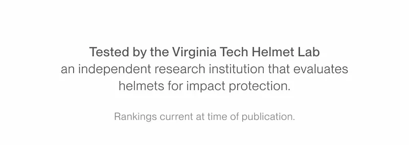 Tested by the Virginia Tech Helmet Lab, an independent research institution that evaluates helmets for impact protection.