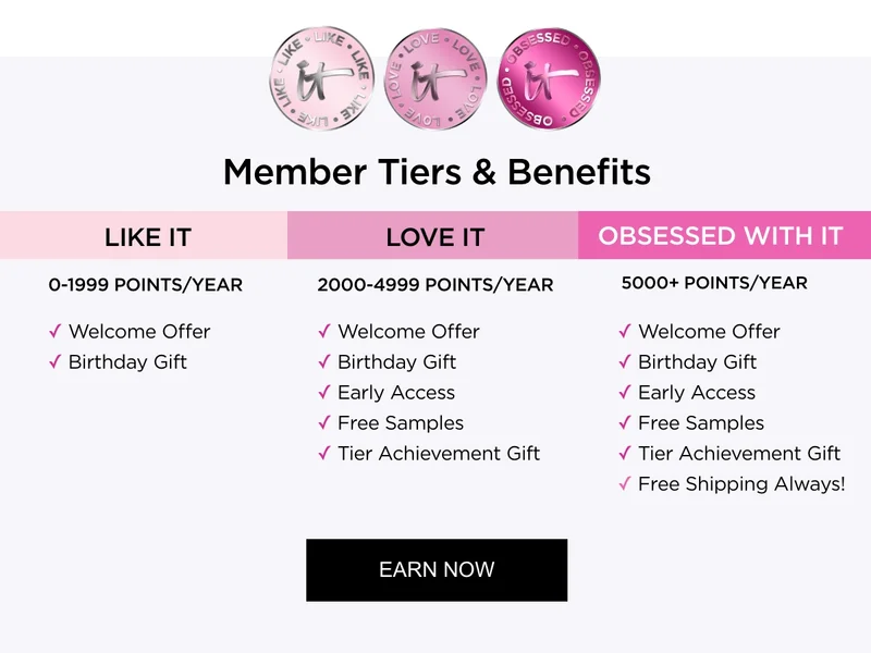 Member Tiers & Benefits
