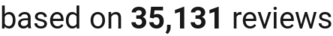 number of reviews
