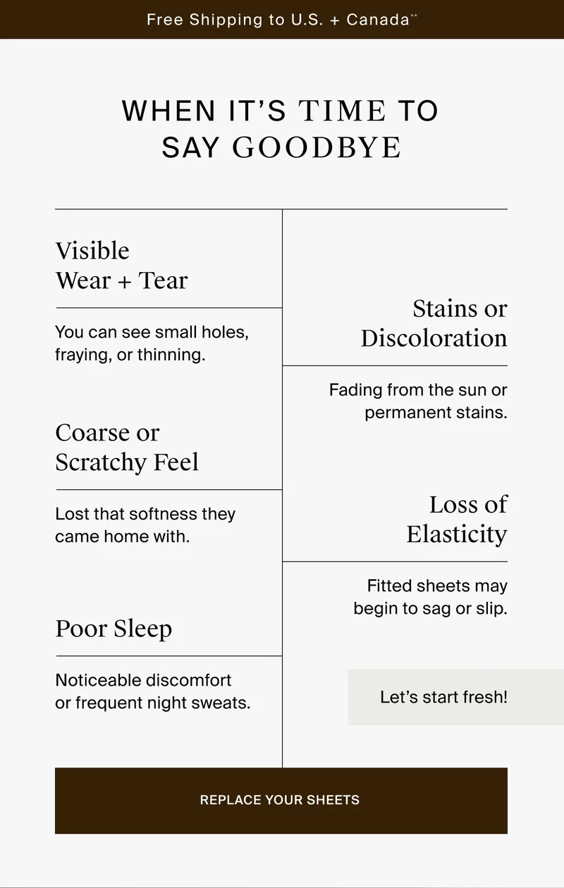 Is it time to replace your sheets?