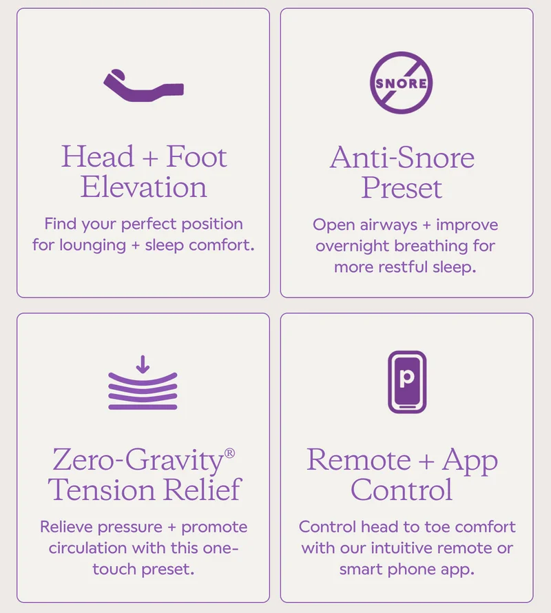Head + Foot Elevation. Anti-Snore Preset. Zero-Gravity Tension Relief. Remote + App Control