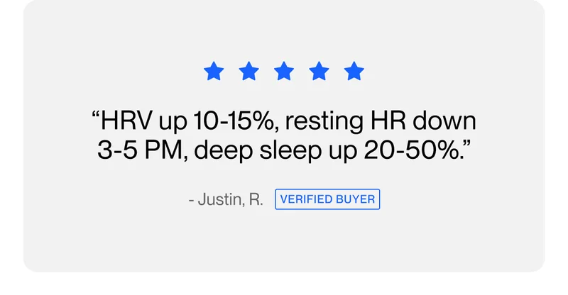 “HRV up 10-15%, resting HR down 3-5 PM, deep sleep up 20-50%.”