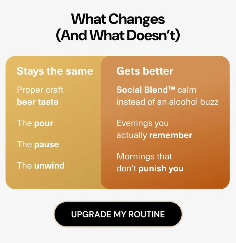 What changes (and what doesn’t) Stays the same:  – Proper craft beer taste  – The pour  – The pause  – The unwind Gets better:  – Social Blend™ calm instead of an alcohol buzz  – Evenings you actually remember  – Mornings that don’t punish you