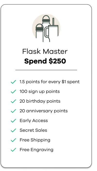 Flask Master | Spend $250