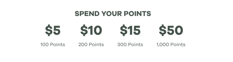 Spend Your Points