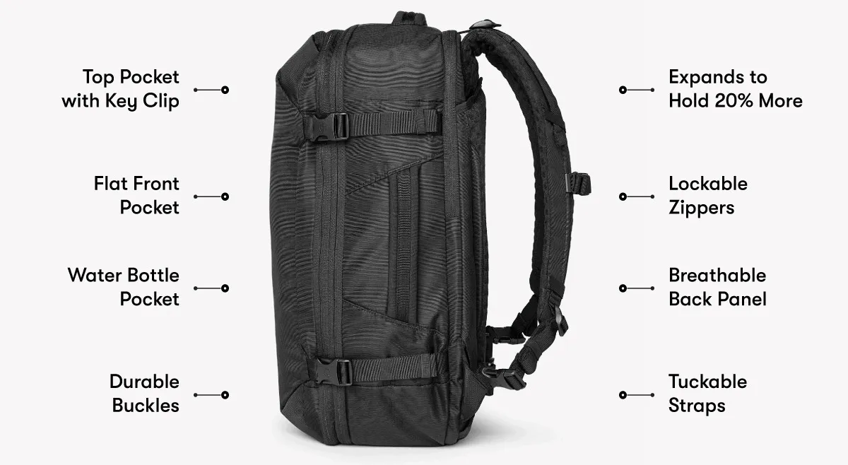 Top Packet with Key Clip, Flat Front Pocket, Water Bottle Pocket, Lockable Zippers, & More! | Shop 20% Off Now until Midnight Tonight!