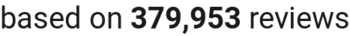number of reviews