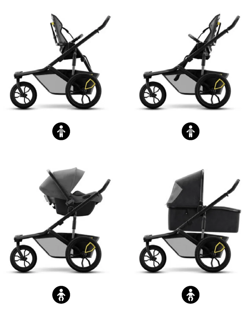 Peak Performance.  Endless Configurations.