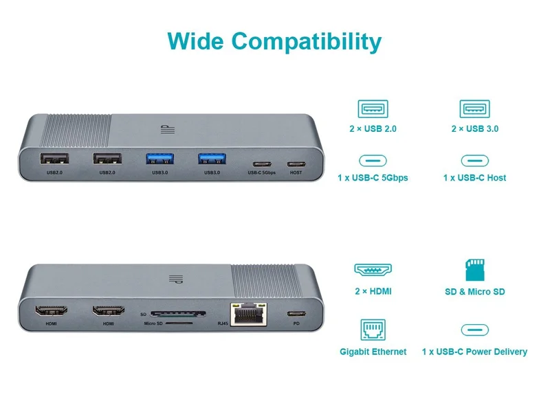 11‑in‑1 Docking Station Compact USB‑C Dock with up to 4K/60Hz Dual HDMI Support