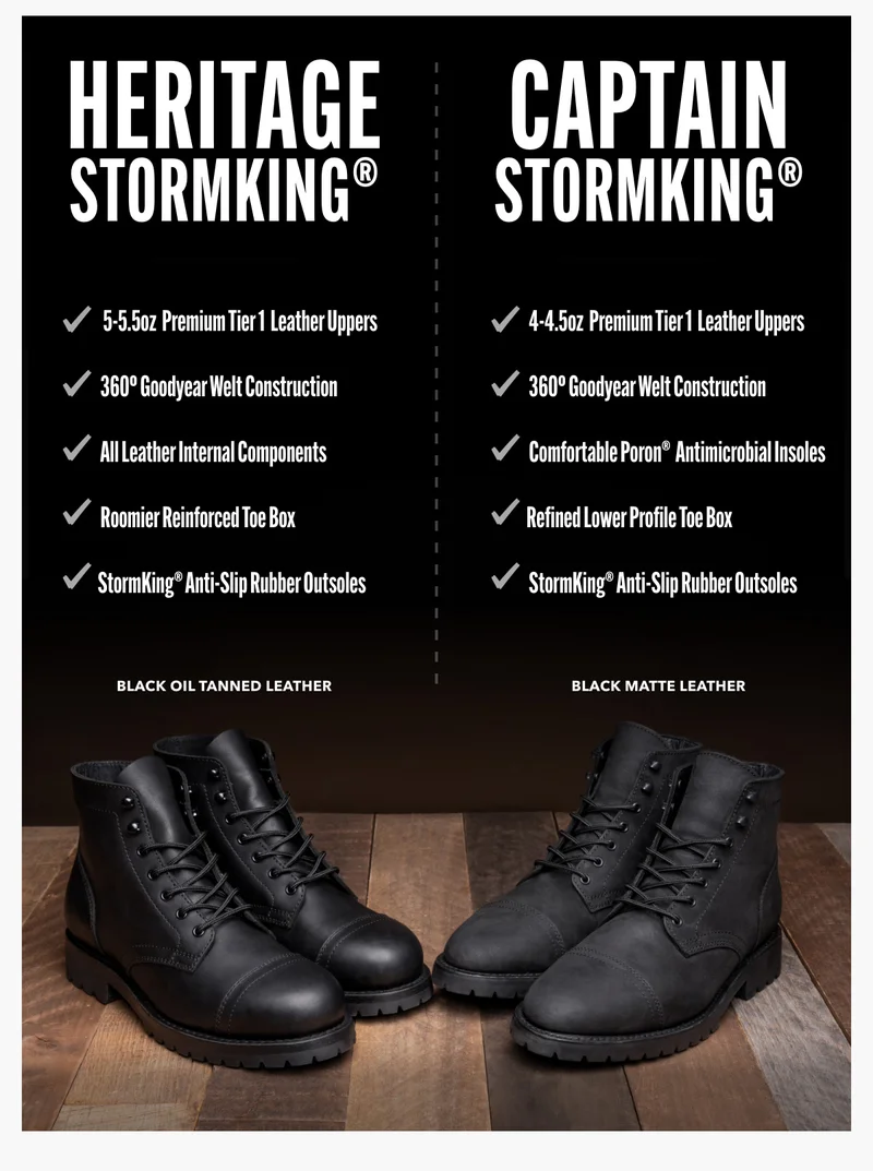 Heritage Stormking X Captain Stormking