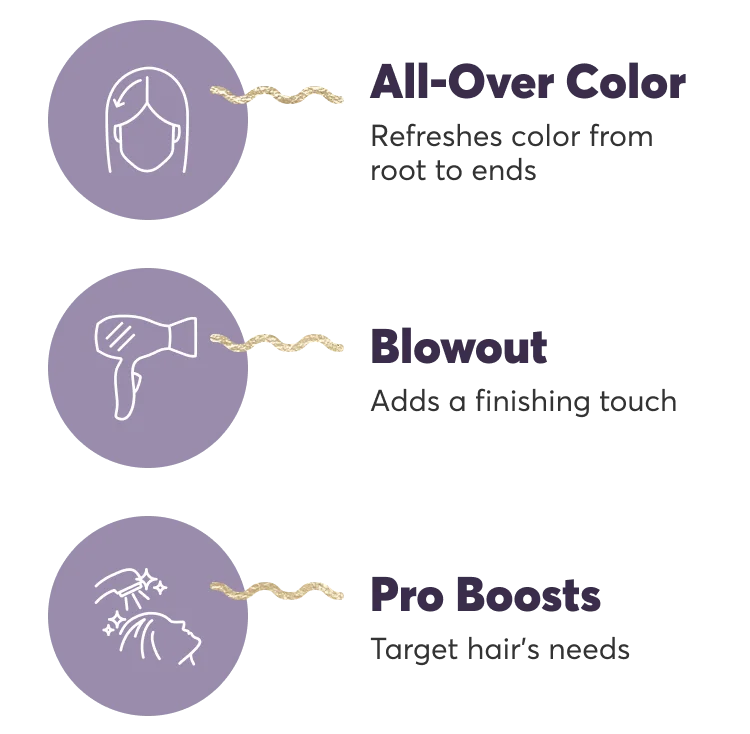 All-over color:Refreshes color from root to ends | Blowout: Adds a finishing touch | Pro Boost: Target hair’s needs