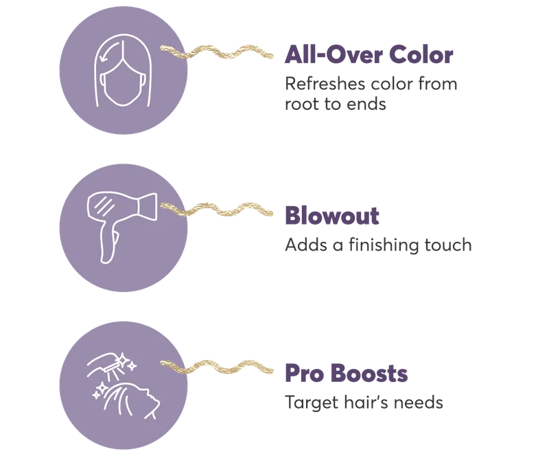 All-over color:Refreshes color from root to ends | Blowout: Adds a finishing touch | Pro Boost: Target hair’s needs