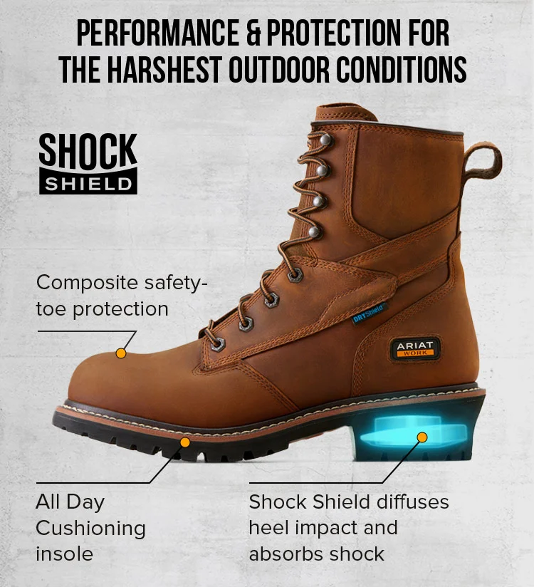 Performance & protection for the harshest outdoor conditions