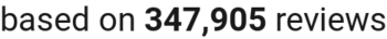 number of reviews