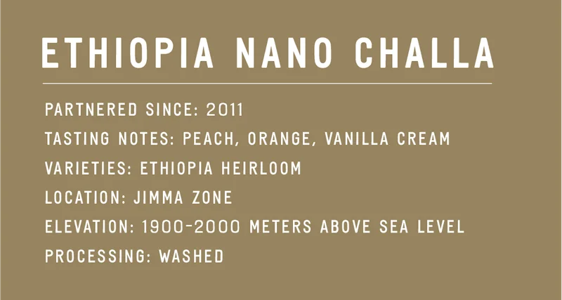 Ethiopia Nano Challa: Partnered Since: 2011 Tasting Notes: Peach, orange, vanilla cream&nbsp; Varieties: Ethiopia Heirloom Location: Jimma Zone Elevation: 1900-2000 meters above seal level Processing: Washed