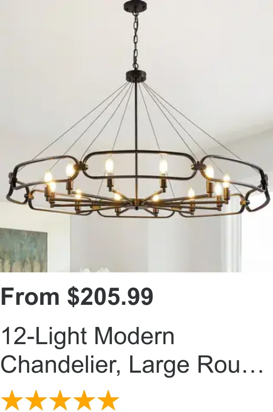 Salesforce Product Recommendation 1