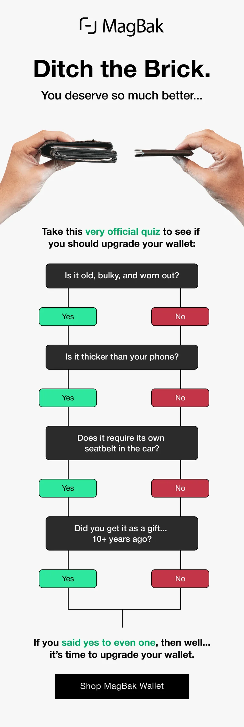 Ditch the Brick. You deserve so much better... Take this very official quiz to see if  you should upgrade your wallet: Is it old, bulky, and worn out? Yes No Is it thicker than your phone? Yes No Does it require its own  seatbelt in the car? Yes No Did you get it as a gift...  10+ years ago? Yes No If you said yes to even one, then well... it’s time to upgrade your wallet.