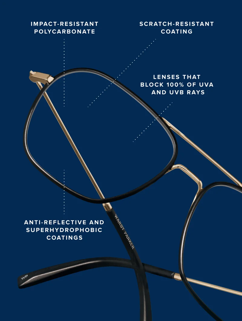 Warby Parker